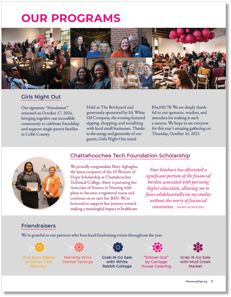 TWOH 2024 annual report singles_5