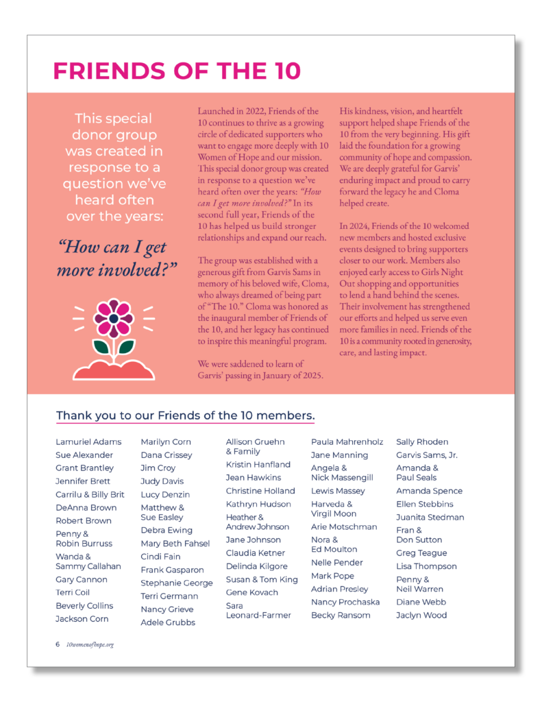 TWOH 2024 annual report singles_6