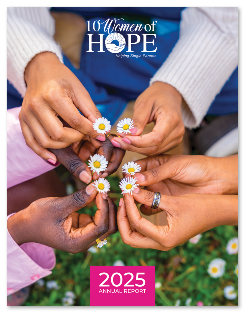 TWOH_2025_Annual Report