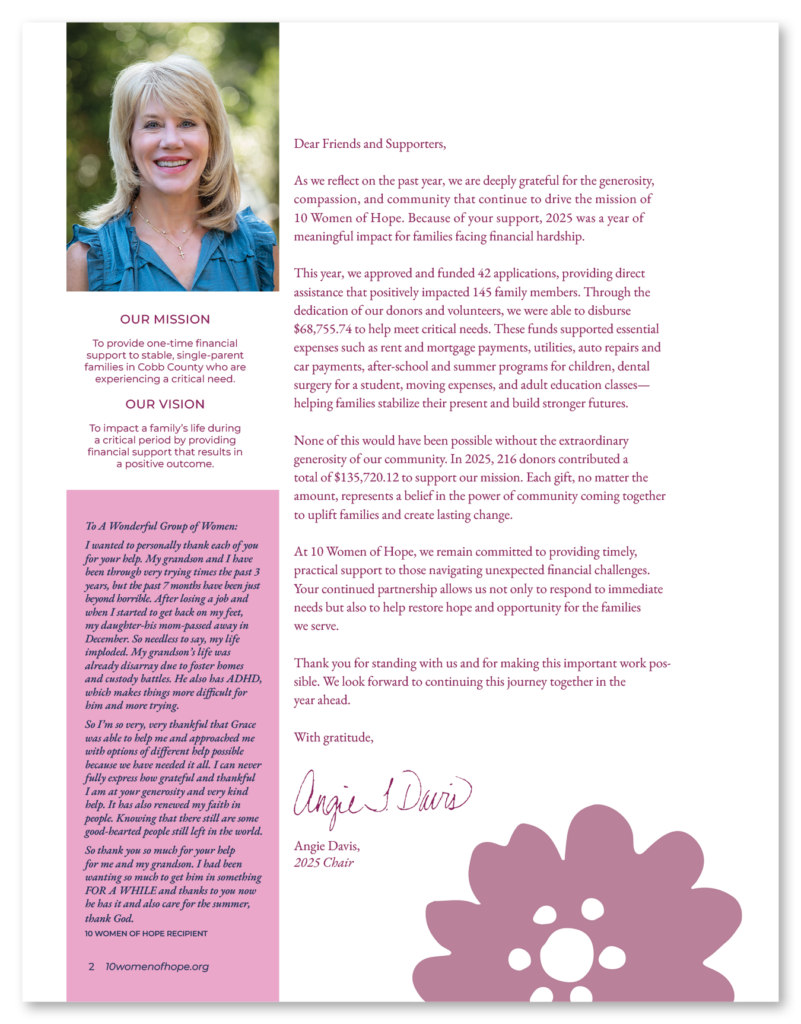 TWOH_2025_Annual Report2