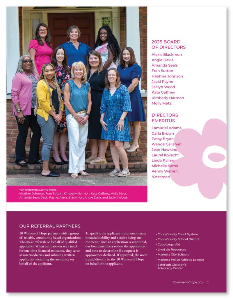 TWOH_2025_Annual Report3