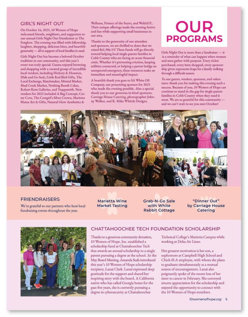 TWOH_2025_Annual Report5